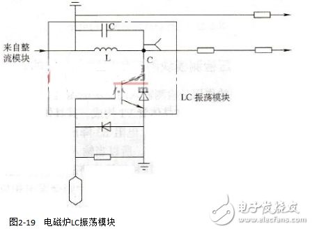 最简单的lc振荡电路图 四 最简单的lc振荡电路图大全 五款最简单的lc振荡电路设计原理图详解